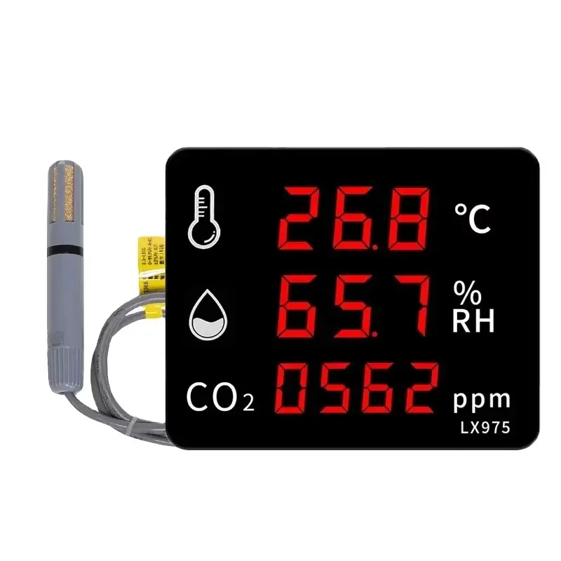 Air Quality Monitor, CO2 Temperature Humidity Detector, Wall Mounted Air Sensor, Indoor Environment Tester, LX975C Air Detector