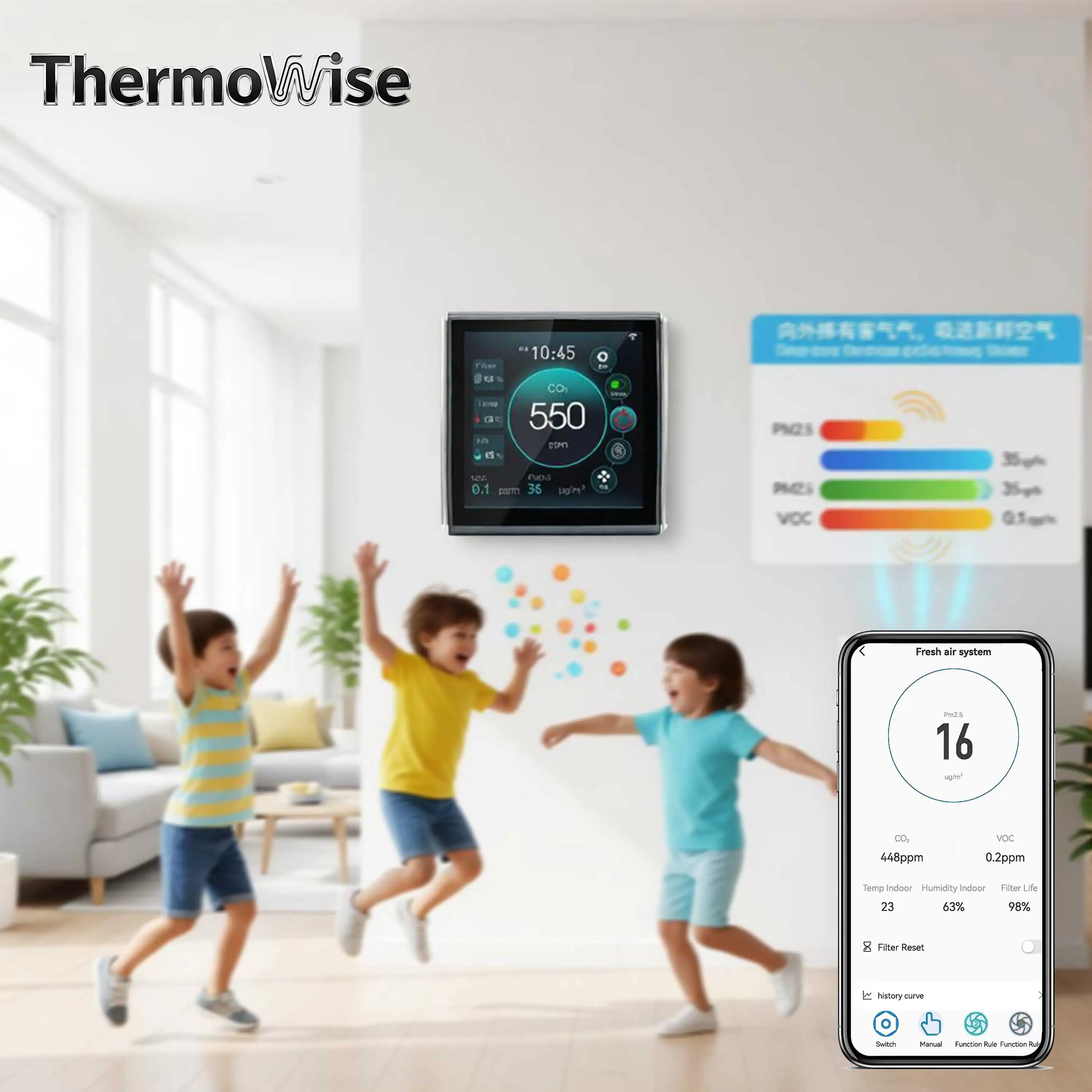 

ThermoWise AC/EC Fan Ventilator Control for Wifi Color Touch CO2/PM2.5/VOC Sensor Adjustment and Temperature Humidity Monitoring