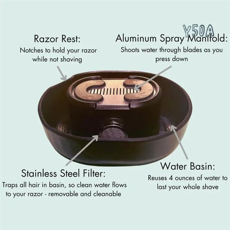 

Y50A-Shaver Cleaner Портативный очиститель для бритвы Пресс-очиститель для бритвы