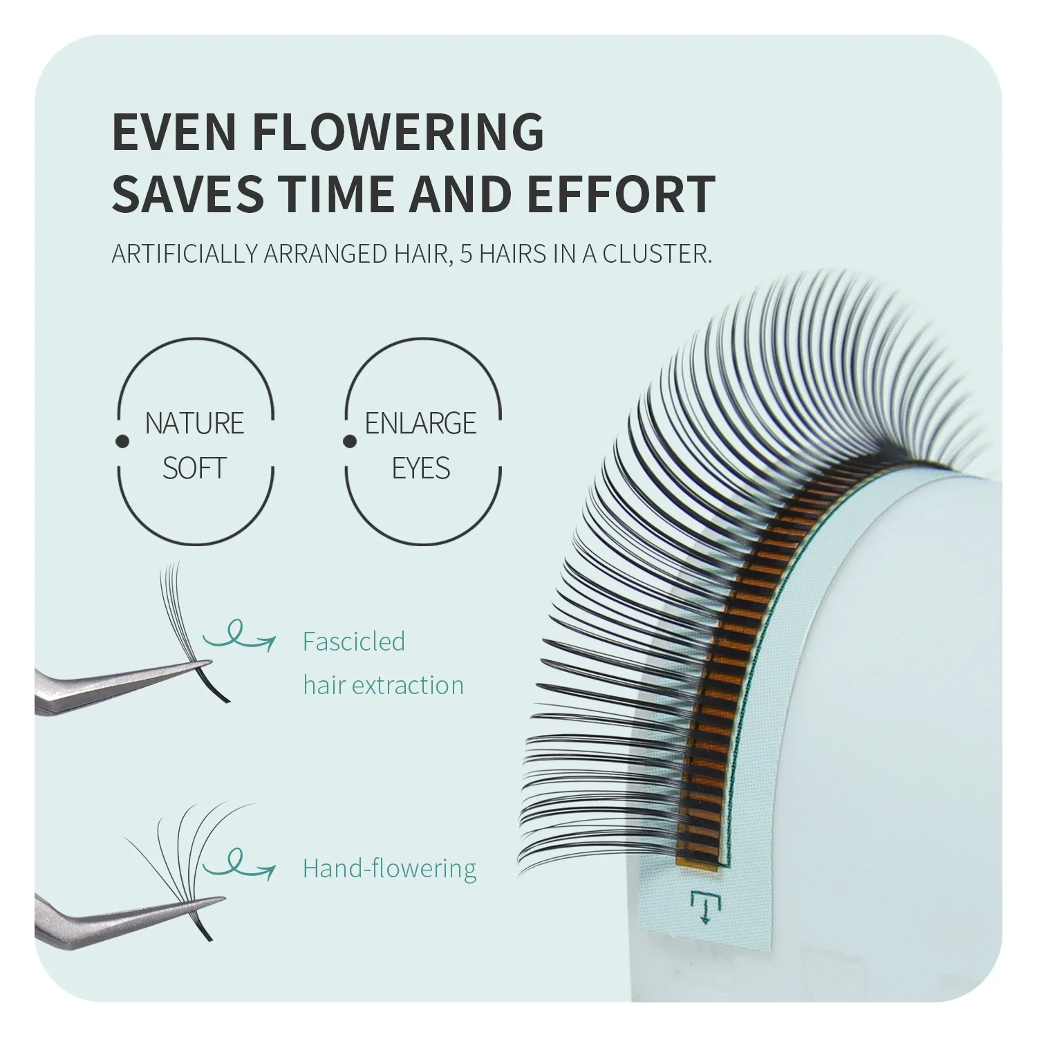 ANNAFRIS 5D Flower Fairy Individual Lash Extensions Soft Natural Fairy Flora Cluster Eyelash Volume Easy Fan EyeLashes