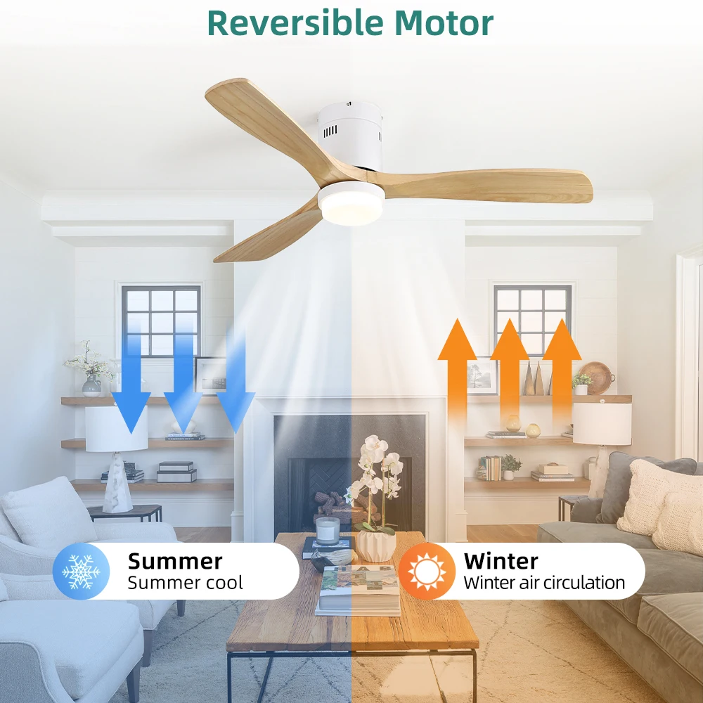 Sofucor 52-Inch 3 Blade Ceiling Fan With LED DC 6-Speed High Wind Speed With Remote Control for rooms