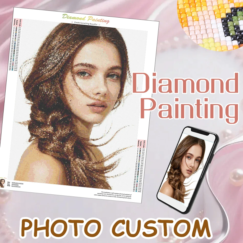 SDOYUNO Diamond Painting Photo Custom Full Square Diamond Embroidery Home Decor Mosaic Cross Stitch Kit Personal Private Picture