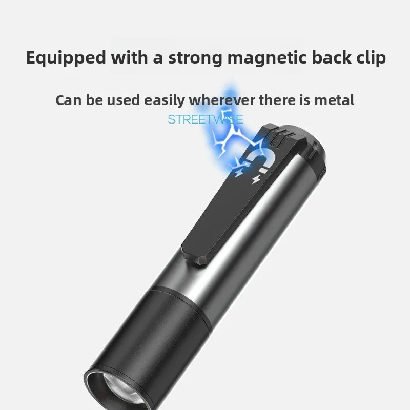 Outdoor Compact Fixed Focus Zoom USB Rechargeable Headlight Head Mounted Multi Function Portable Super Bright Flashlight