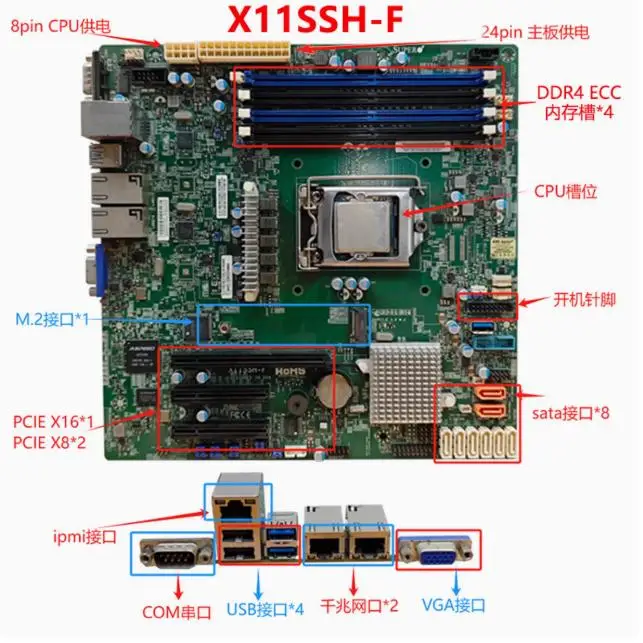 MBD-X11SSH-F X11SSH-F LGA 1151 C236 DDR4 Серверная плата M-ATX с кронштейном