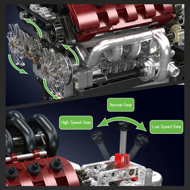 Mould King 10227 Technisches Automotorspielzeug Der motorisierte V8-Motor + Getriebe-Baustein-Ziegel-Set für Kinder, Weihnachtsgeschenk