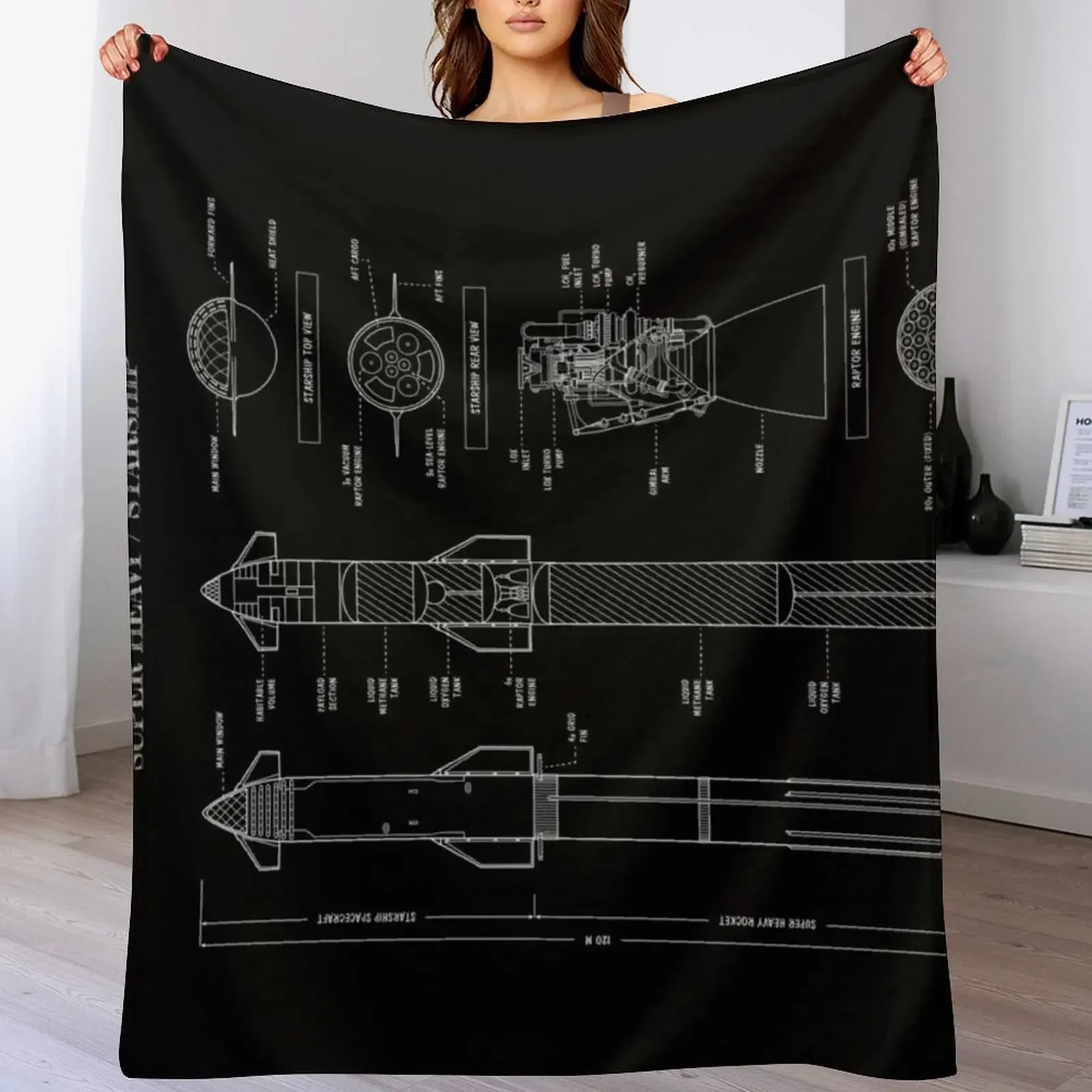 SpaceX: Starship & Super Heavy (White Stencil - No Background) Vertical Throw Blanket Luxury Designer halloween Blankets