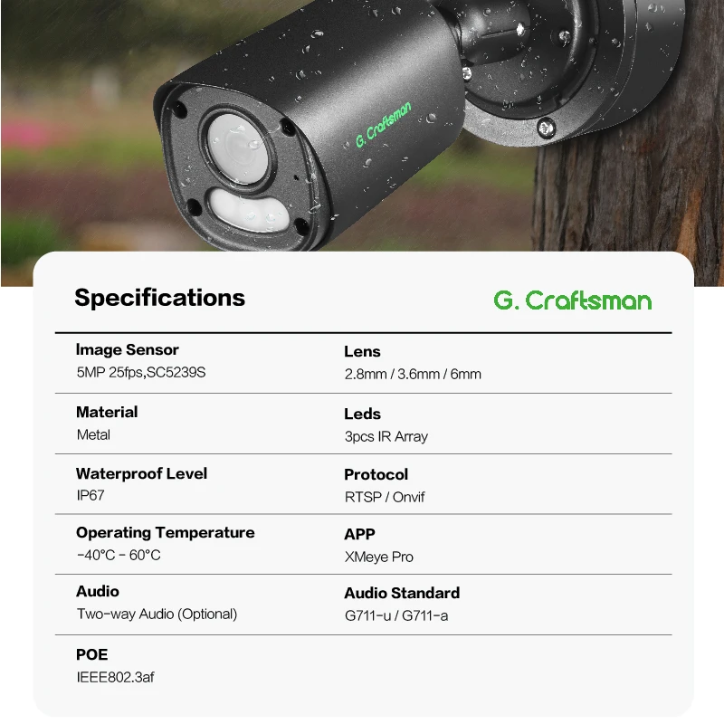 2026 GX-YUFI-M6S-B 6MP IMX335 Starlight WDR Smart Face Capture Motion Detection IP Network Camera with Mic and SD Card Slot