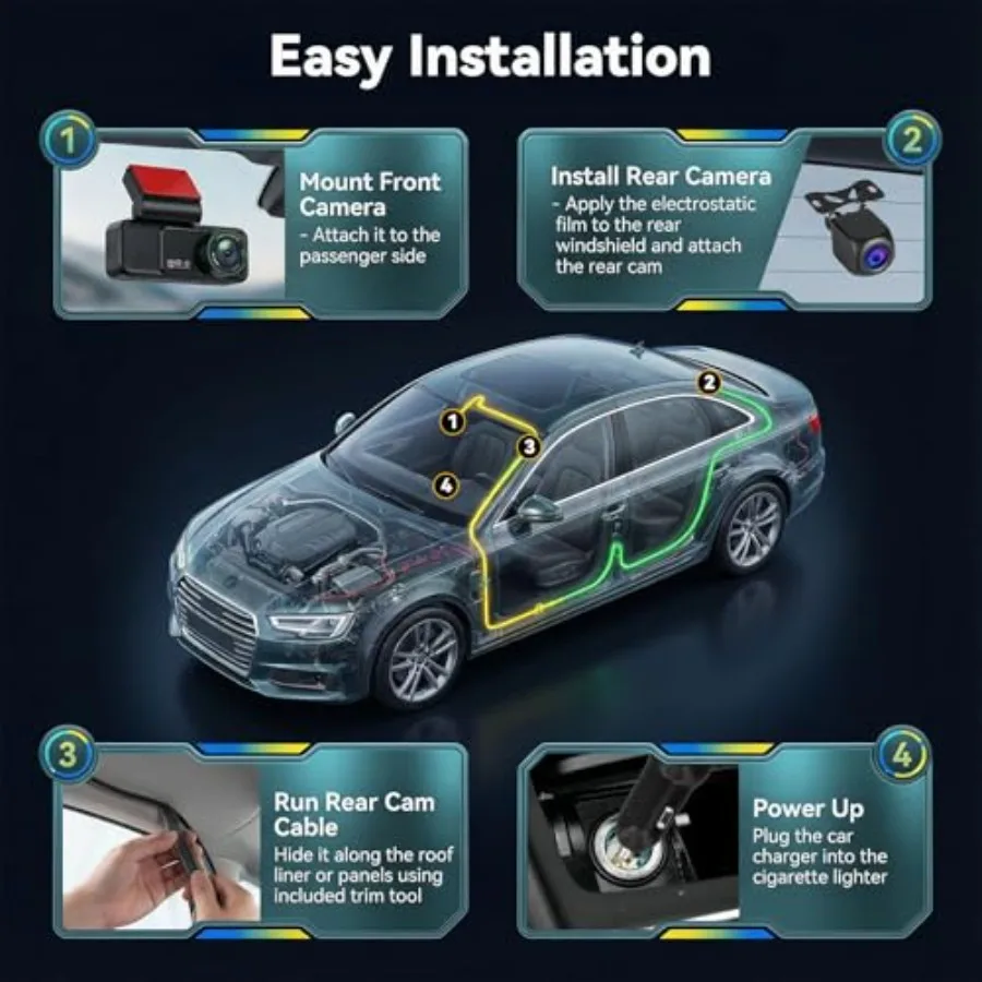 Car dash cam system with front 4K and rear 2K dual cameras, built-in GPS and WiFi, loop recording, night vision, G-sensor, 24H view 6