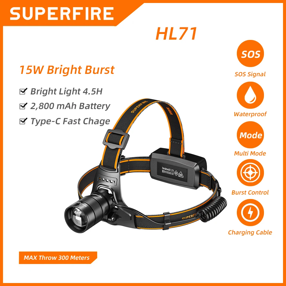 

SUPERFIRE HL71 xhp50 15W Super Bright Headlamp Zoomable Motion Sensor USB-C Headlight Outdoor Camping Fishing Head flashlight