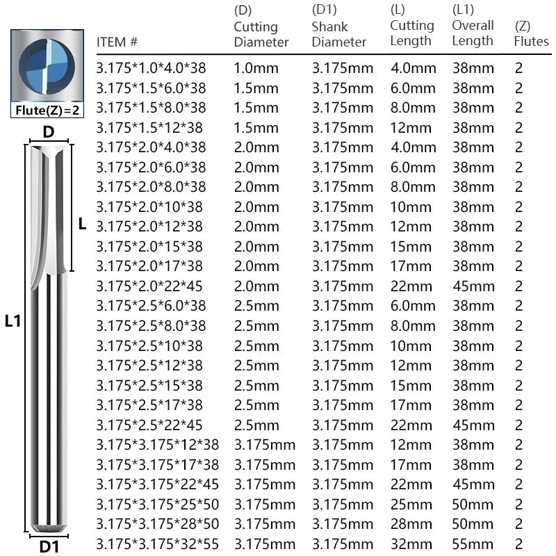 10pcs Carbide End Mill 3.175mm (1/8)Shank 2 Flute Straight Slot Milling Cutter MDF Plastic Wood Cutter CNC Machine Router Bit