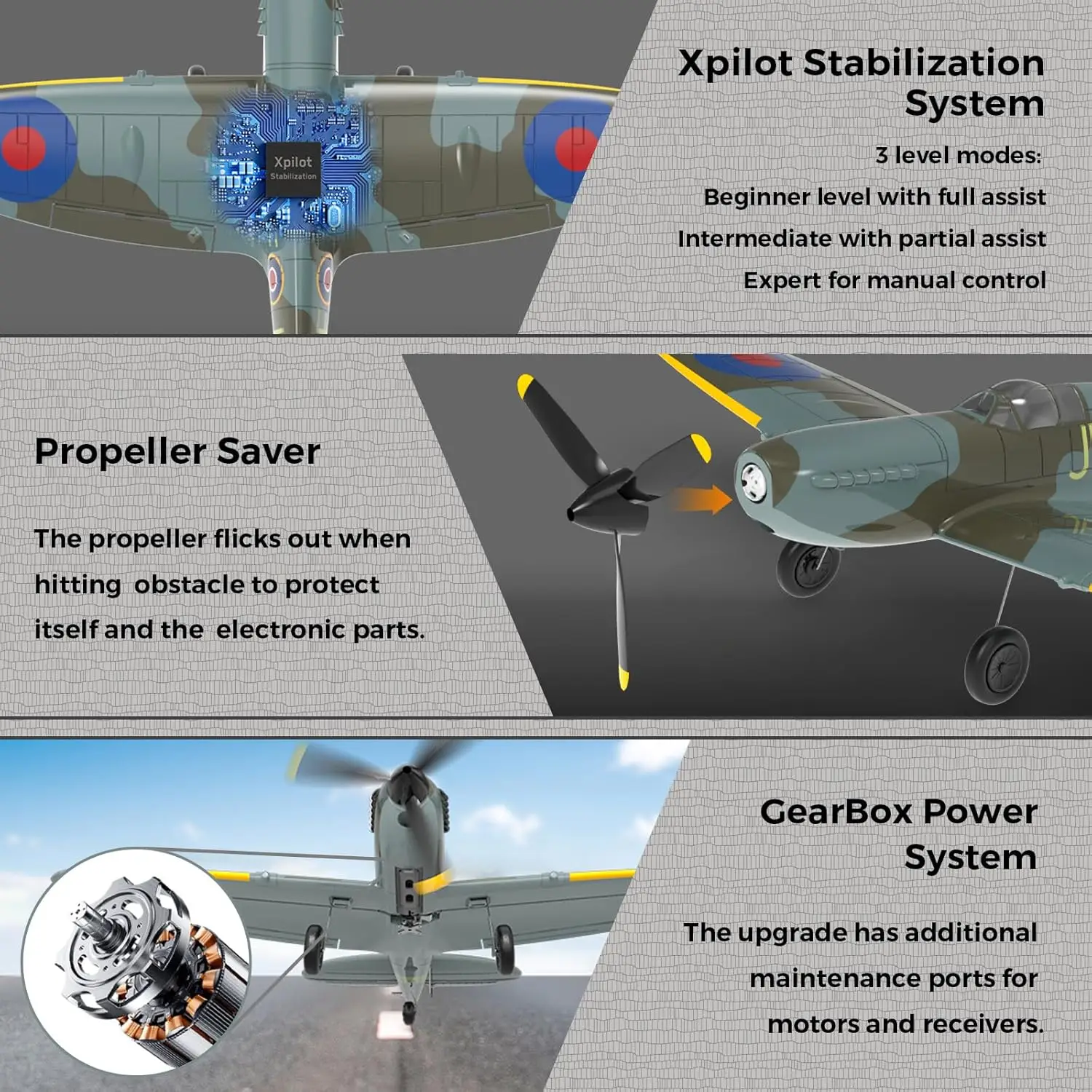 VOLANTEXRC Spitfire RC Plane - 4CH with Gyro, 3 Modes, 2 Batteries, 656ft Range, Ready to Fly for Beginners & Adults view 3