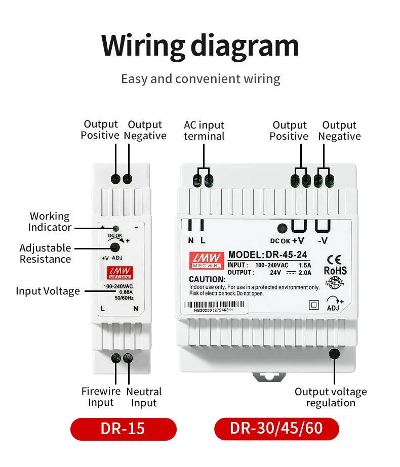 DR Schaltnetzteil mit Einzelausgang DC 5V 12V 24V Industrielles DIN-Schienen-Netzteil 100-240VAC DR-15 DR-30 DR-45 DR-60 – Detail 6