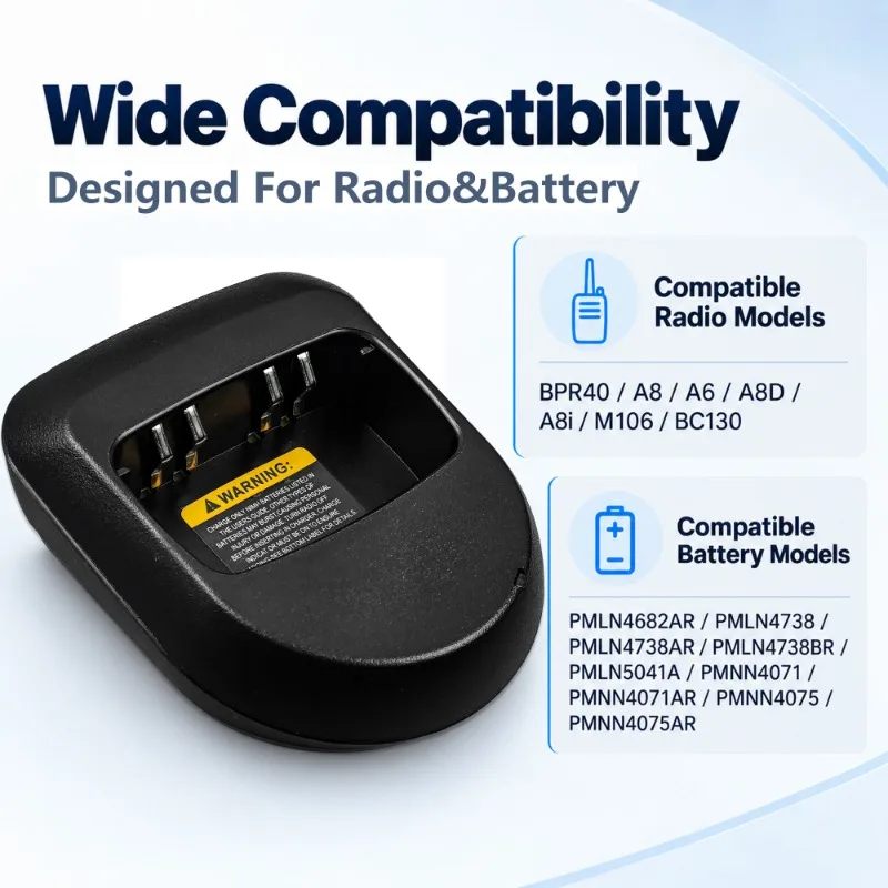 PMLN4685A Charger Walkie Talkie Desktop Charger Base Ni-MH Battery PMLN4738BR PMLN5041A Compatible With A8 A6 Mag One BPR40Radio