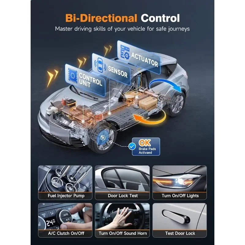 Fast shipping.SRS Diagnostic Scan Tool Code Reader for Chevrolet Cadillac GMC fit for GM OBD2 Scanner, Bi-Directional All System