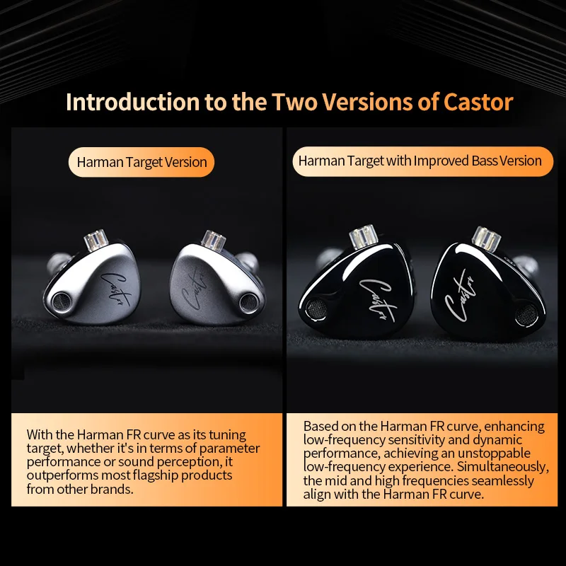 KZ Castor IEM in Ear Earphones Dual-Dynamic Driver Tuning Noise Isolating HiFi Wired Headphones