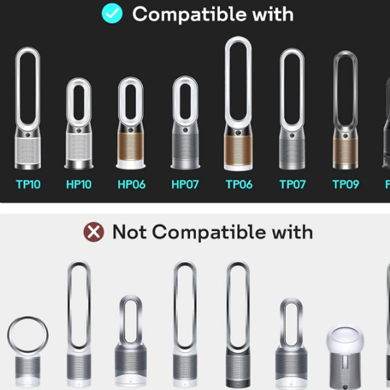 Рисунок 4 - Фильтр True HEPA