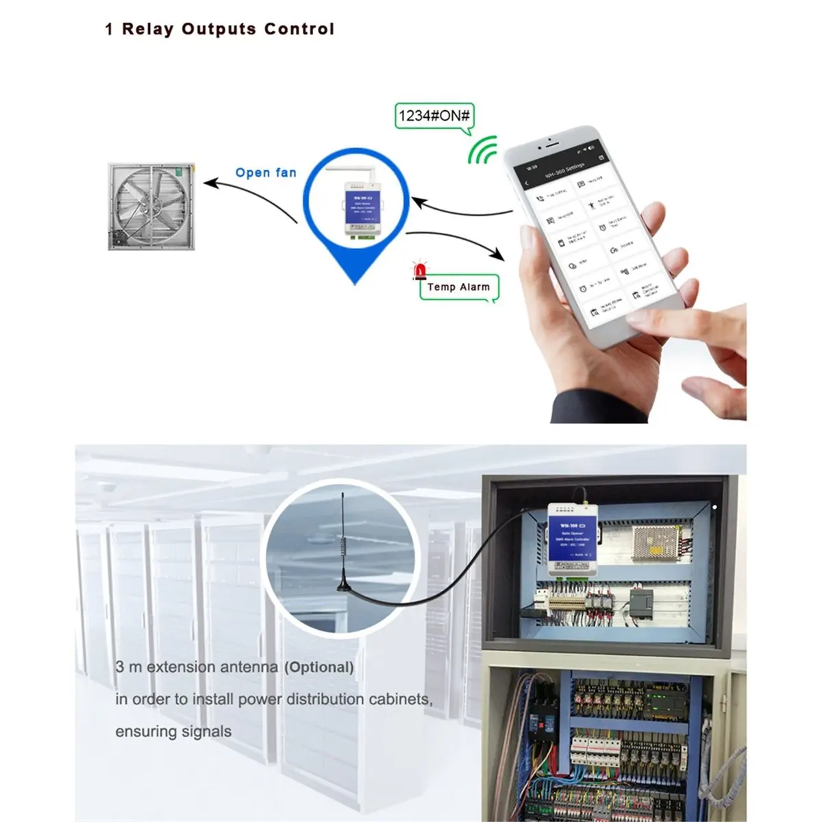 A99X 4G GSM WH-300-EU Gate Door Opener Relay Switch Remote Controller Supports Remote Wireless Alarm with APP Control