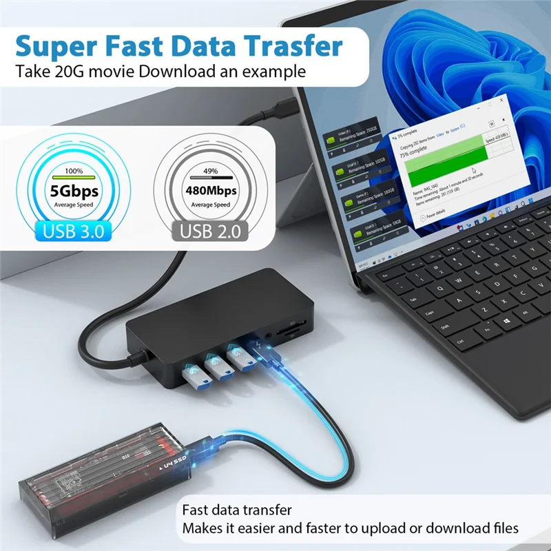

Well Made-For Surface Pro7/8/9/X/11 Docking Station Multifunctional High-Speed Hub 12 In 1 Surface Pro Docking Station