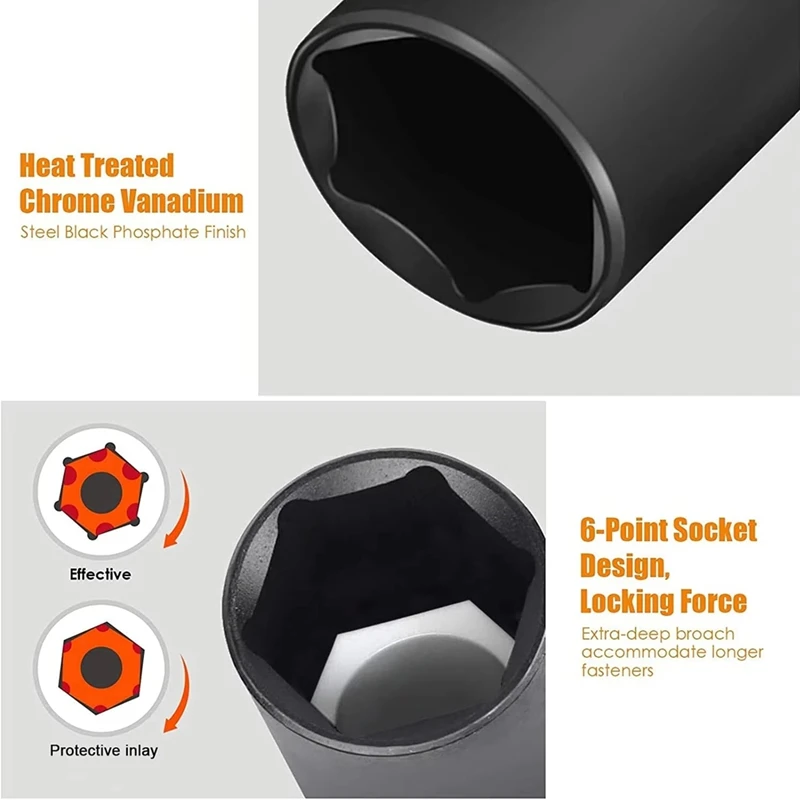 ABNO-Protetor de roda de acionamento Tomada de impacto Conjunto de manga de impacto Mangas de plástico 17 mm, 19 mm, 21 mm e 22 mm