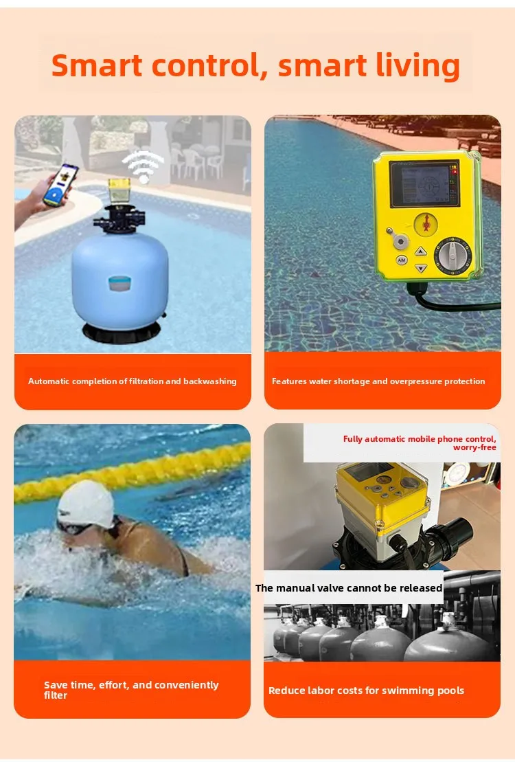 Smart WiFi 6 Position Backwash Valve for Automatic Pool Filter Cleaning, 110V-240V Wide Voltage Multi Port Plumbing System