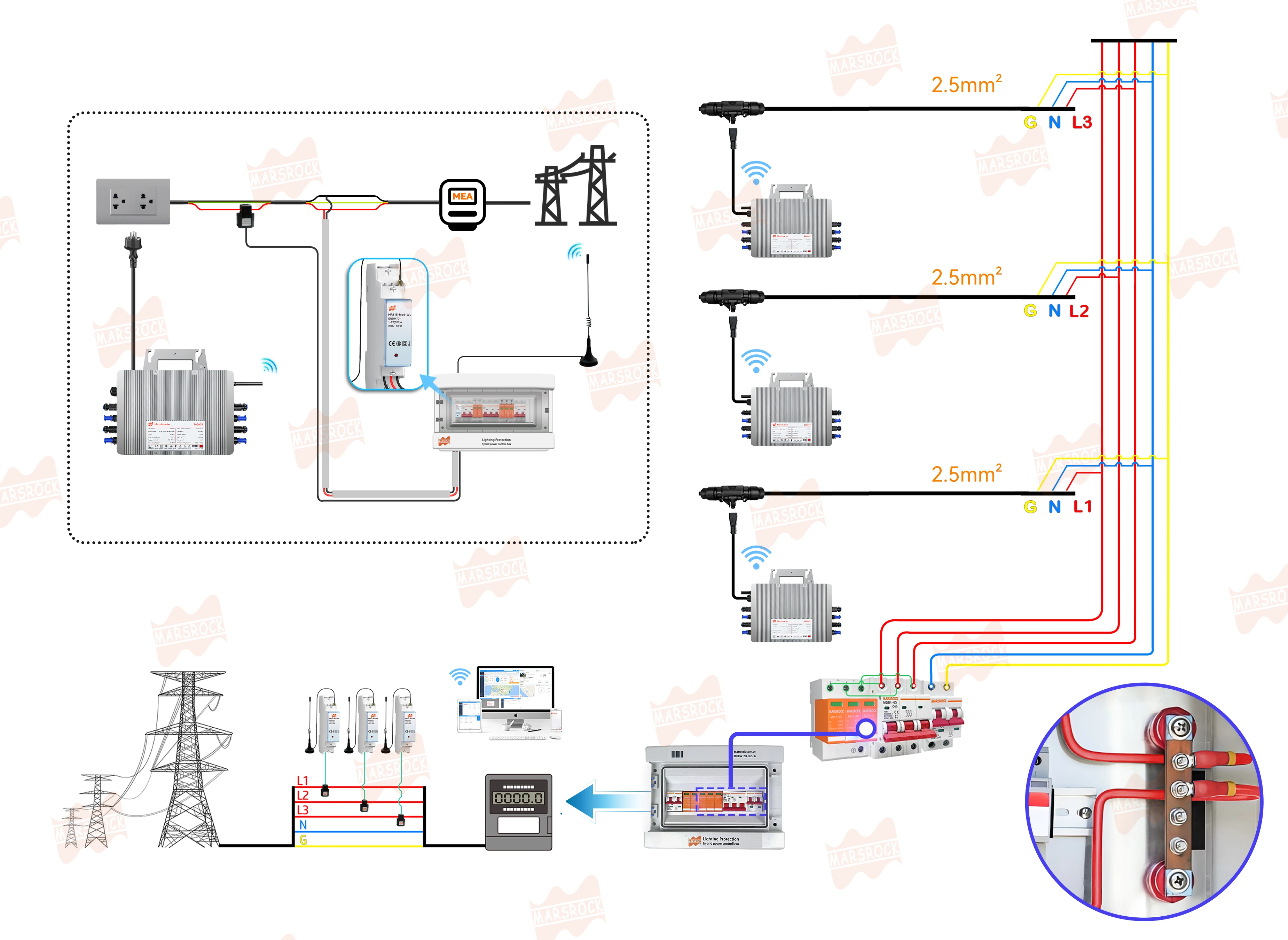 Max. 2500W MPPT-Mikrowechselrichter DC26-60V für Solarsysteme, hochwertiger, strombegrenzender Netzwechselrichter IP67 mit T40-AC-Kabel – Detail 15