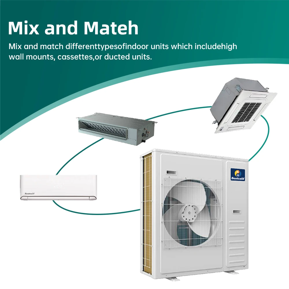 220V 42000 BTU Multi Split AC System 5X9000 BTU Indoor Units Cooling Heating