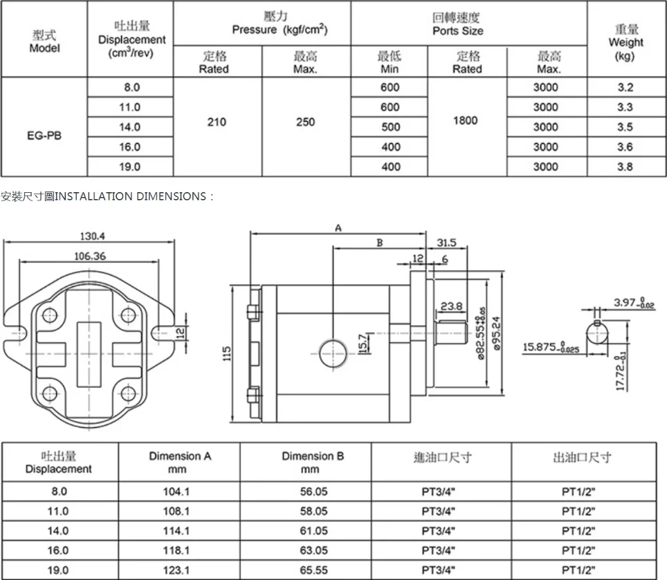 

Taiwan WINMOST Fengchang hydraulic gear pump EG-PB-11/12/13/14/16/17/19 high pressure oil pump