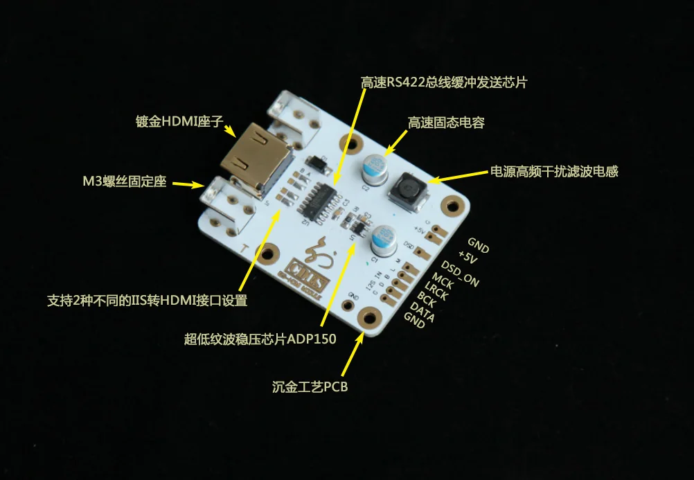 Модуль I2S-HDMI IIS I2S HDMI