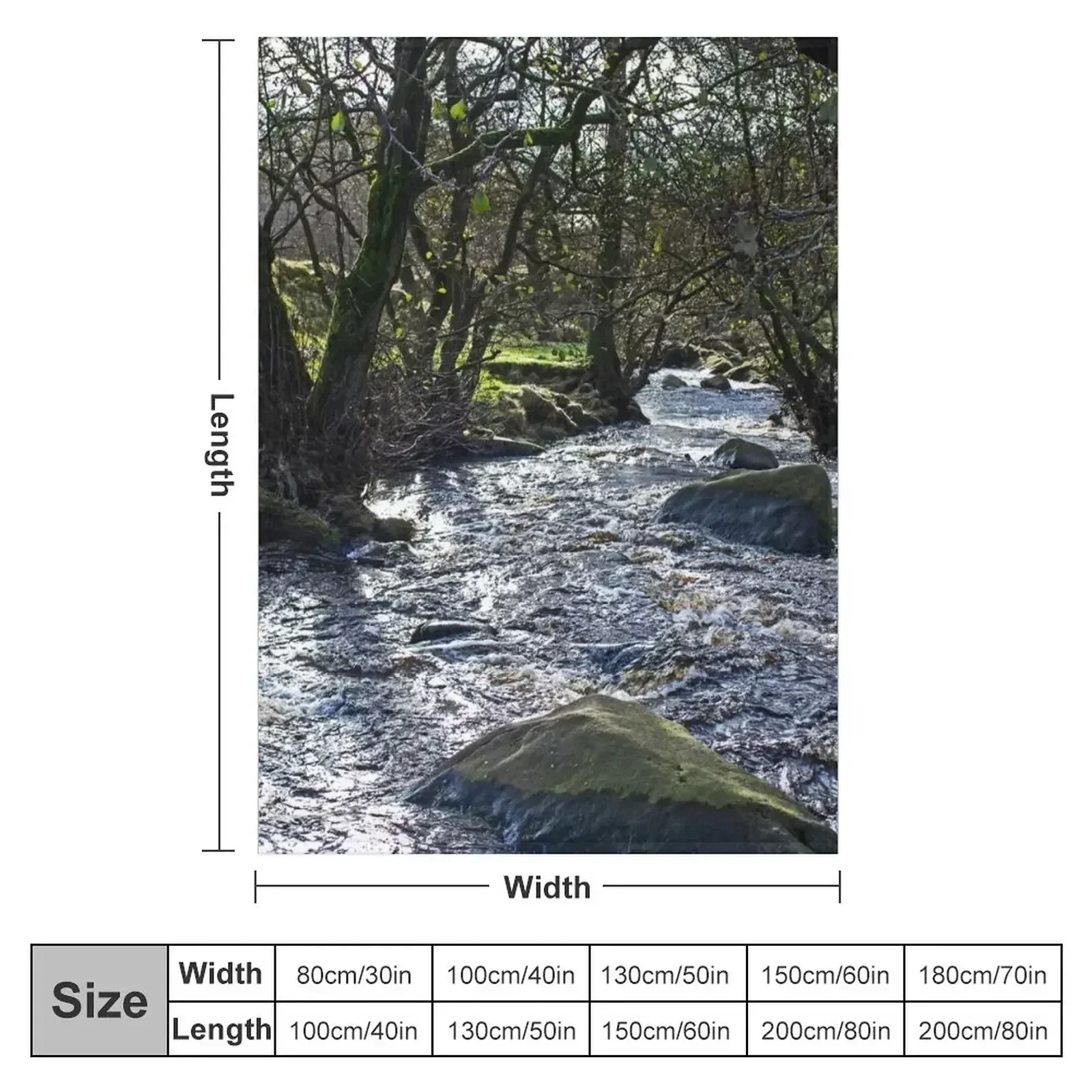 Burbage Brook, Padley Gorge, Peak District Throw Blanket Warm Summer Beddings Blankets