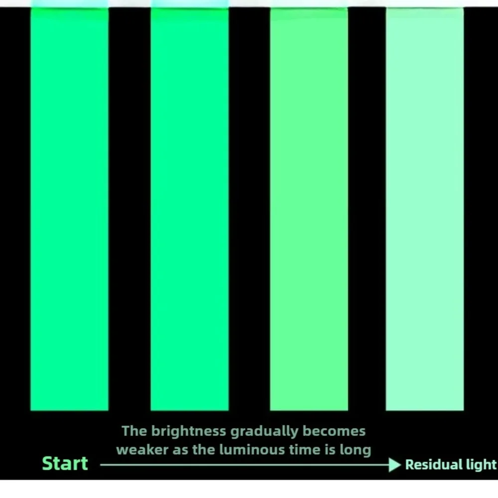 Glow In The Dark Tape Luminescent Emergency Luminous Photoluminescent Stickers For Safety Egress Marker Stair Steps Exit Sign