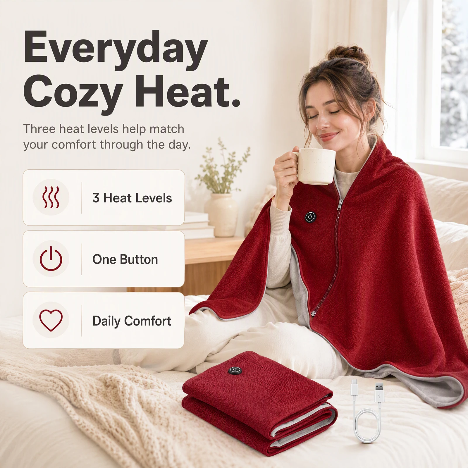 USB Cordless Heated Blanket Shawl for Women, 2027 Heated Shawl Wraps, Wearable Blanket with 3 Heat Settings Fast Heating