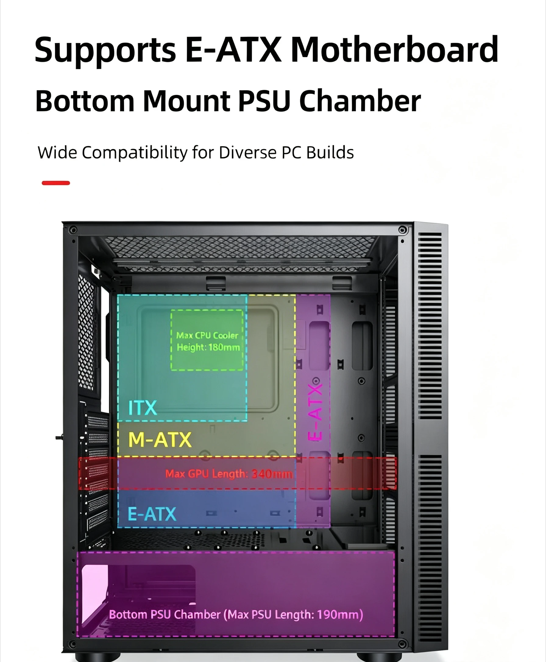 เคสคอมพิวเตอร์แบบ Full Tower ท - Retro Gaming Pc Case บทวิจารณ์และราคา