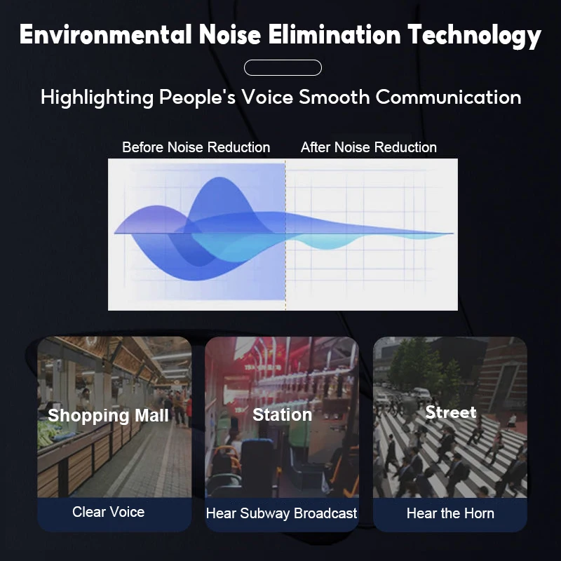 100-160 HoursNoise Reduction Rechargeable Ear Hearing  Support Endurance
