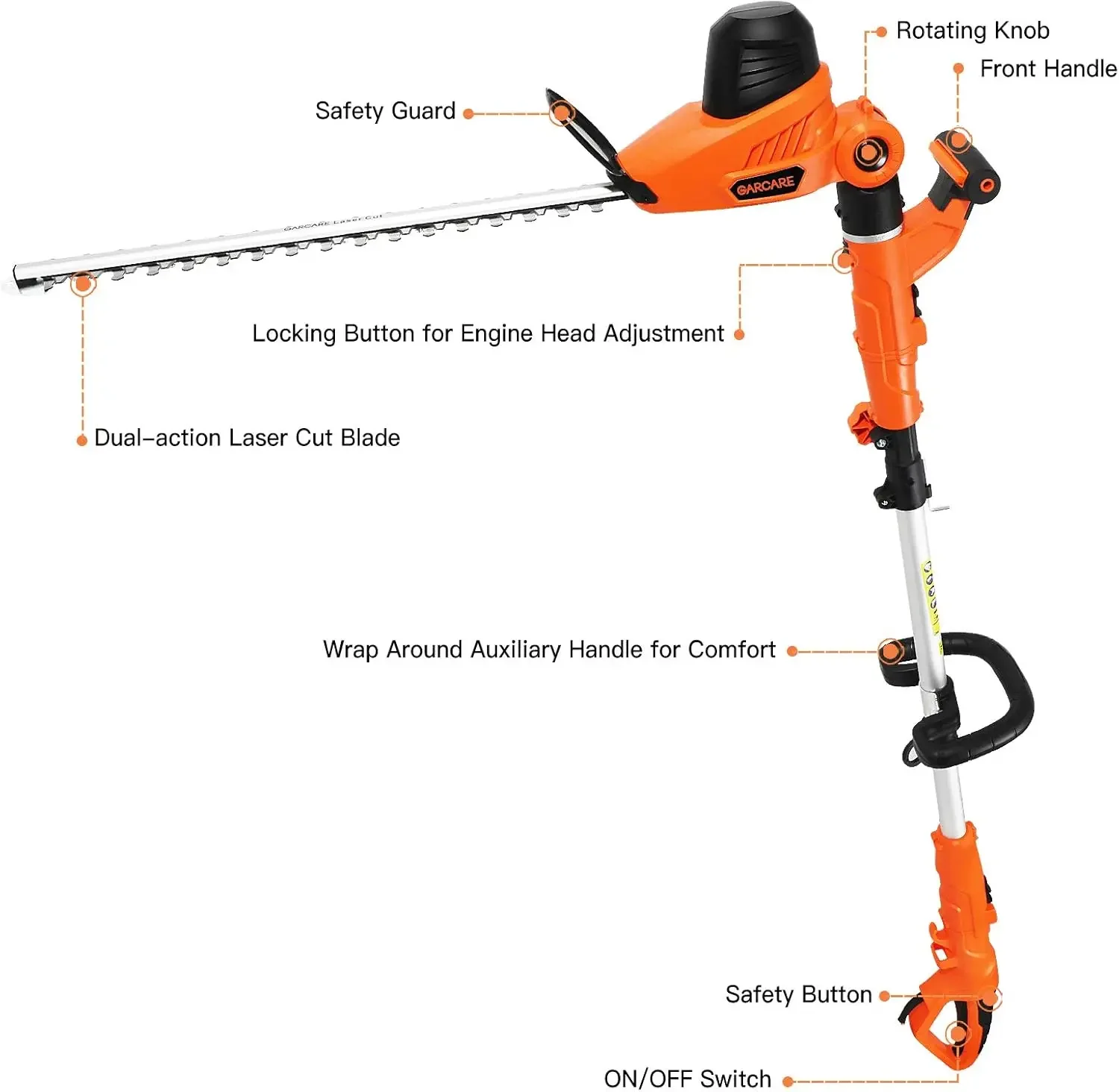 2 in 1 Electric Pole Hedge Trimmer, Power Hedge Trimmer with 20 inch Dual-Action Laser Cut & Adjustable Cutting Head, 4.