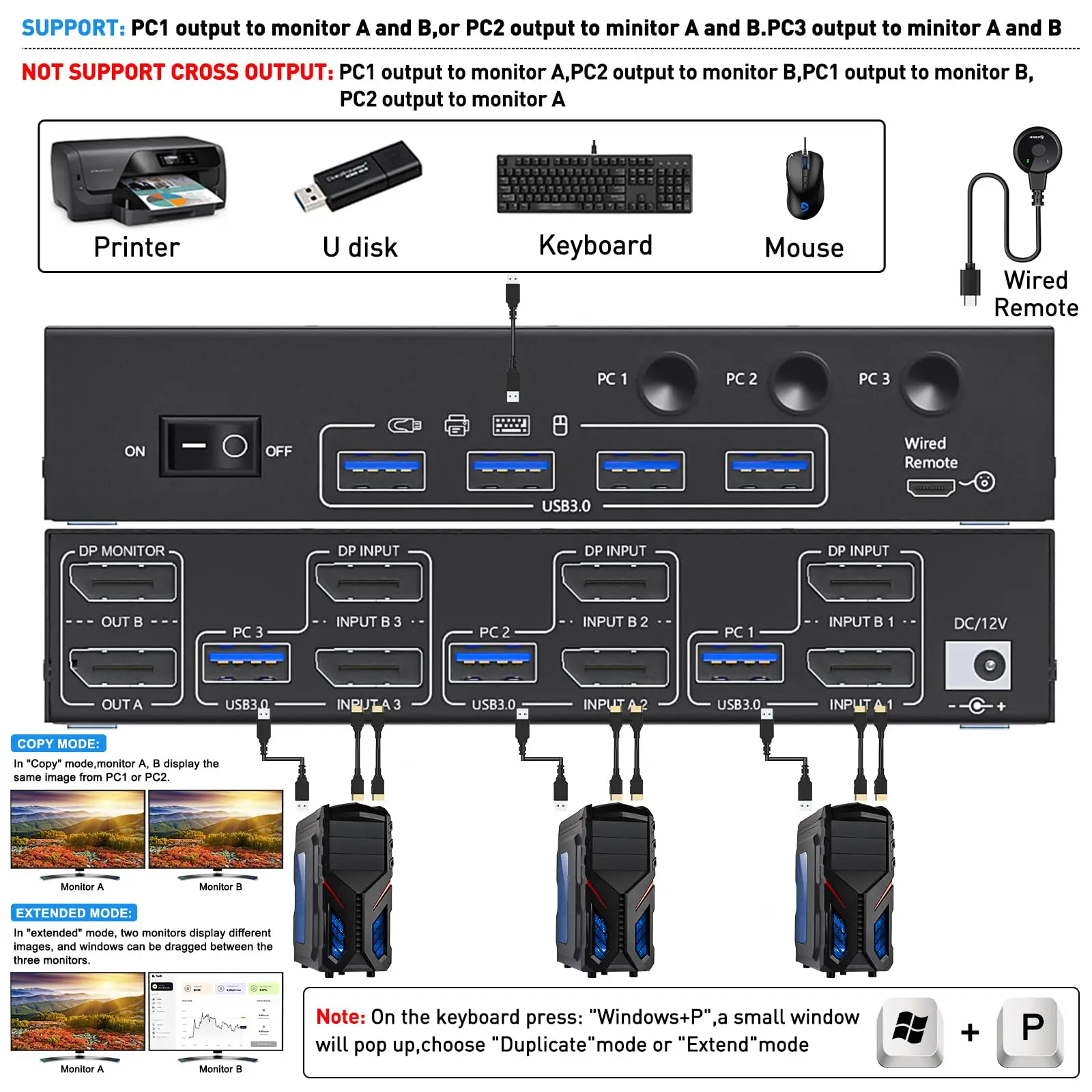 Dual Monitor KVM Switch,USB 3.0 Displayport KVM Switch 2 Monitor 3/4 Computer 8K 4K@144Hz,3/4 PC Share 2 Monitor 4 USB3.0 Device