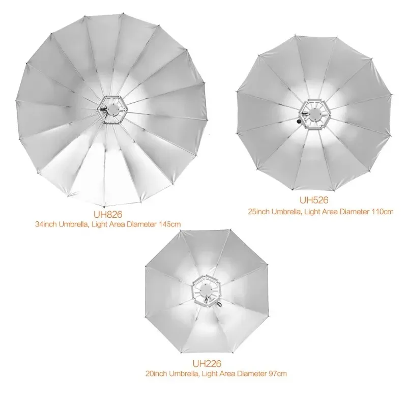 2026 hot sales Effect lights, magic, umbrella-shaped colorful stage performances, suitable for disco/party/theatre
