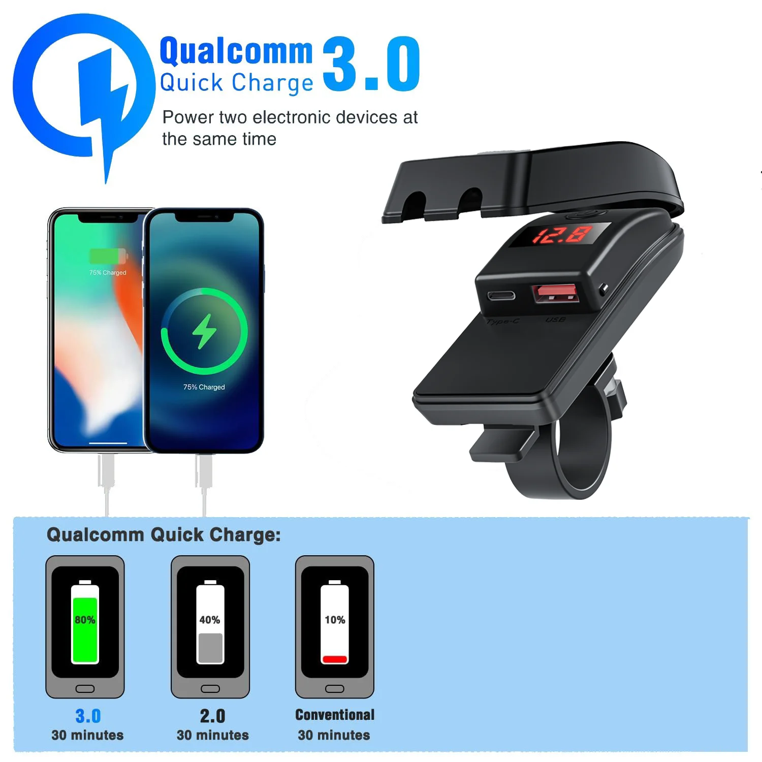 

Быстрое зарядное устройство USB для мотоцикла, 36 Вт, руль PD QC3.0, розетка USB типа C с переключателем, вольтметр, водонепроницаемый адаптер питания 12 В