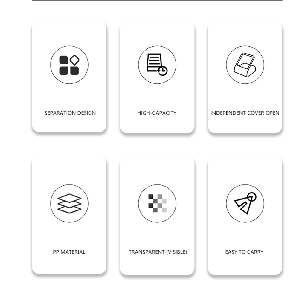 กล่องจัดระเบียบพลาสติก10/15/24/36ช่องมีช่องแบ่งแบบปรับได้กล่องเก็บเครื่องประดับกล่องเก็บอุปกรณ์กล่องชิ้นส่วนอิเล็กทรอนิกส์