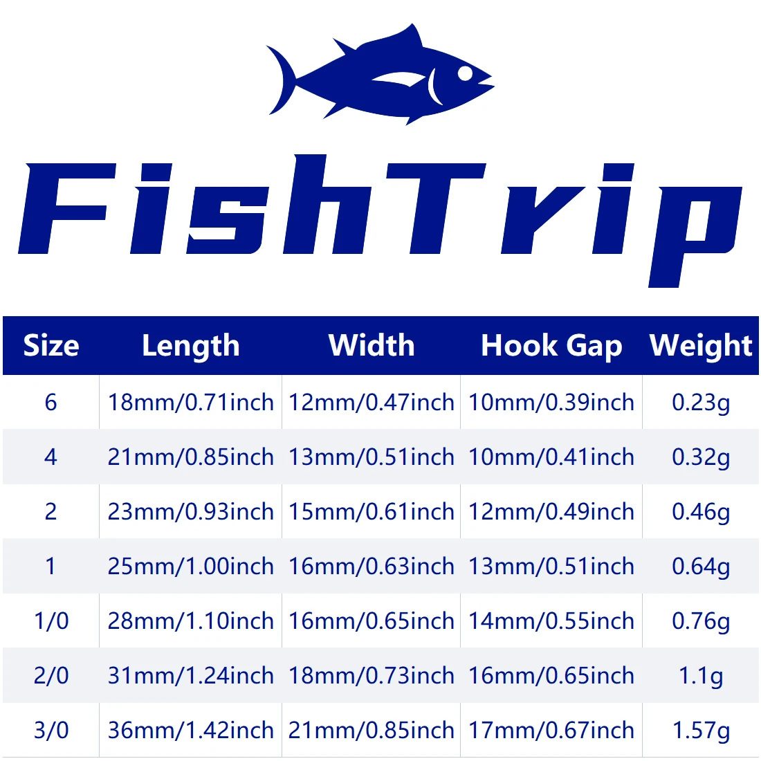 FishTrip Inline Single Hook Lures Hook Saltwater Hook Wide Gap for Replace Treble Hooks on Lures, Big Game Predator