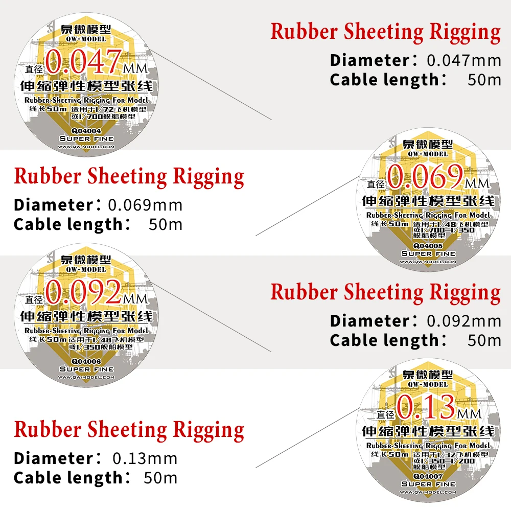 QW-model Super Fine Memory Met - đánh giá và giá Weathering Model Kit