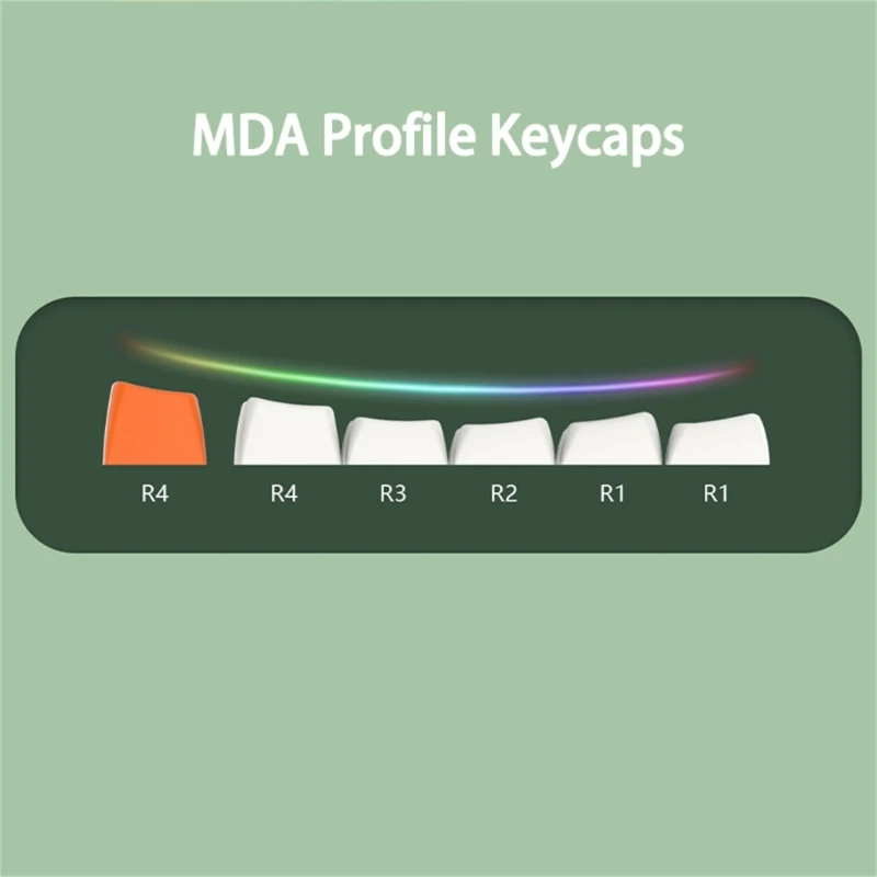 139Keys Qingyan MDA Keycap PBT DYE-Sublimation Keycap for 61/87/96/98