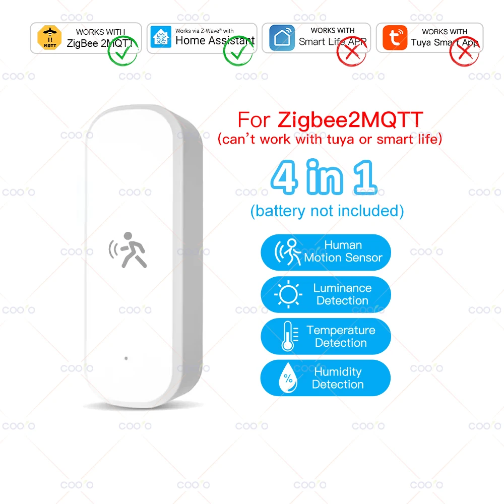 Tuya Zigbee Bewegungssensor 10G MmWave Radar Smart Human Body Sensor mit Beleuchtungsstärke Temperatur Luftfeuchtigkeit Funktioniert mit Alexa Google