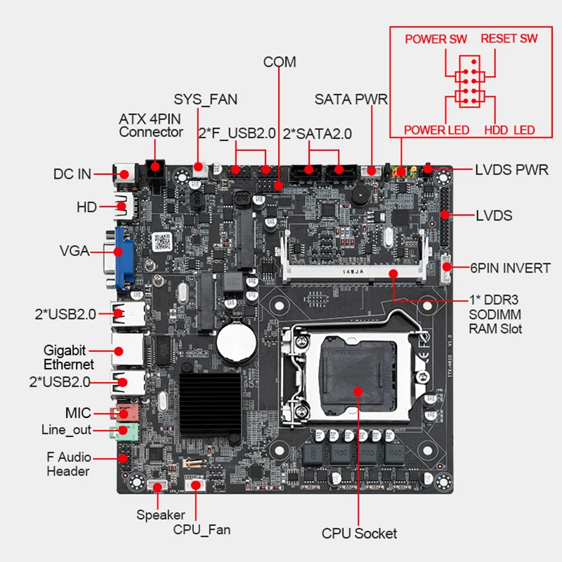 Szmz h61d mini pc intel 128 gen cpu 4g/8g ddr3 ram 256g/120g msata w/g ssd wifi hdmi vga lvds core lga1155 motherboard kit