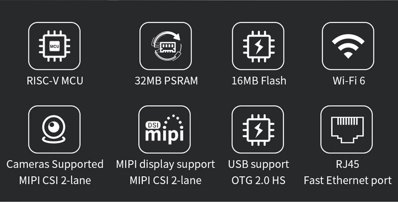 ESP32-P4 Modul mit Unterstützung für WiFi6 BT5 / BLE RJ45 Basierend auf ESP32-P4 ESP32-C6 Entwicklungsboard 32M PSRAM 16MB Flash für Arduino IDE – Detail 2