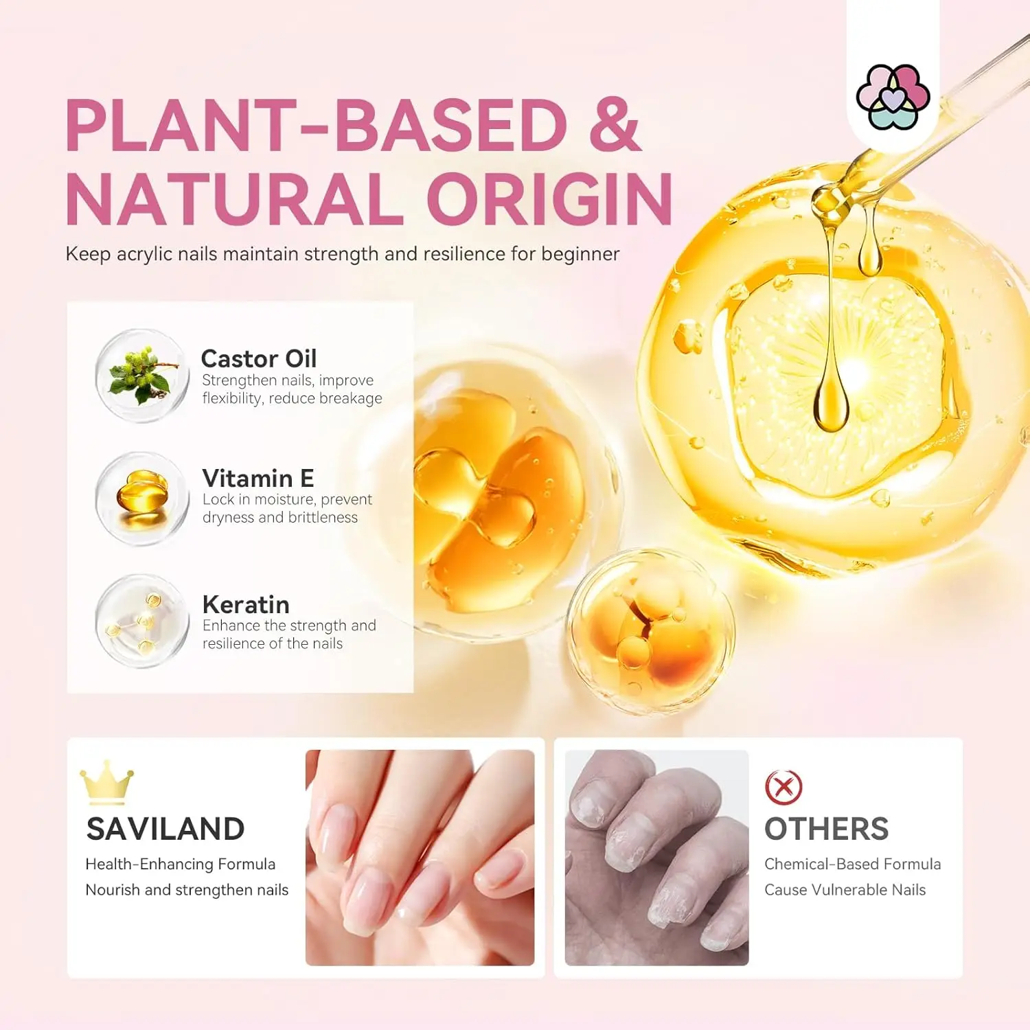 Beginner Acrylic Nail Kit with Gel Polish, 180W Lamp, Drill & Full Tools for Home DIY Nail Art