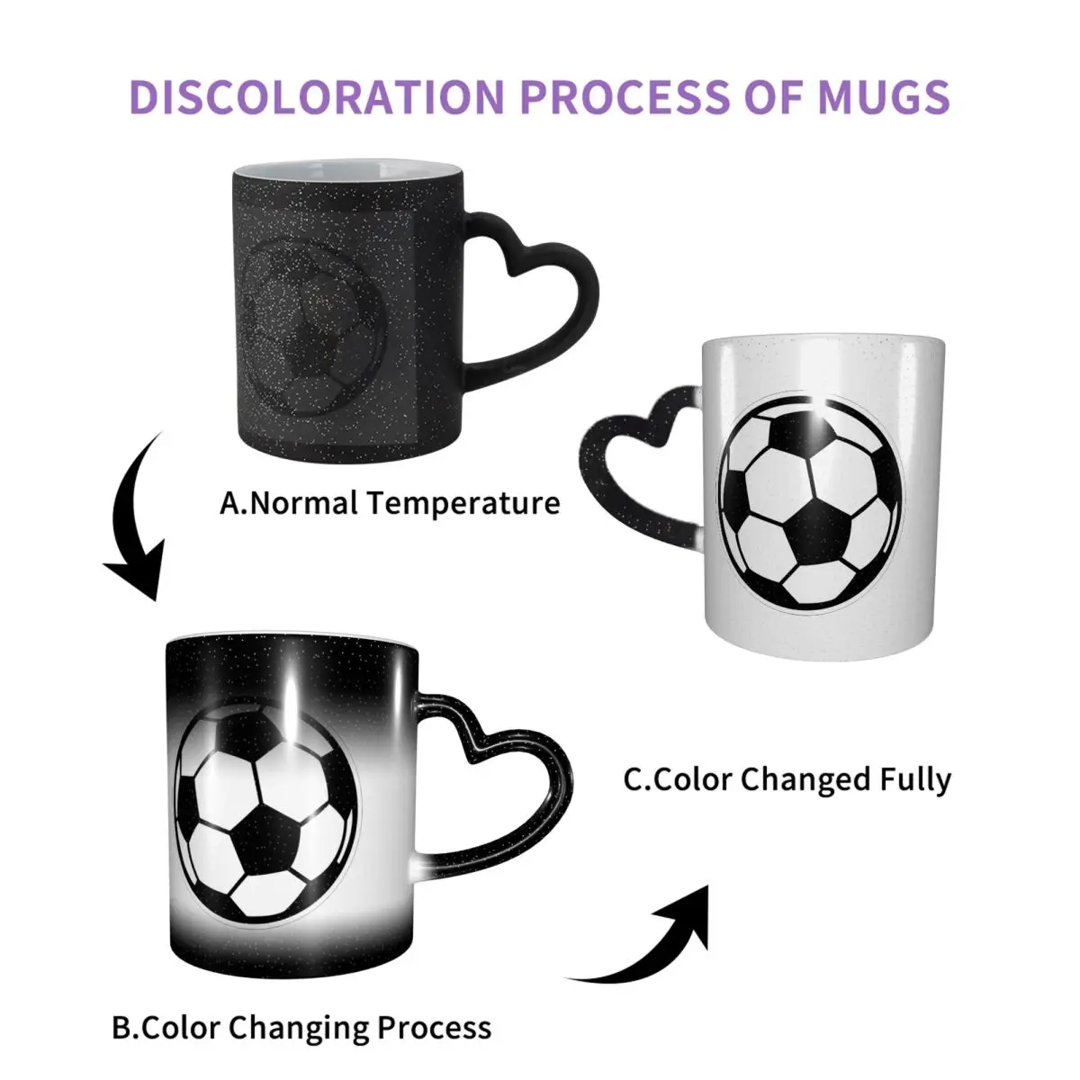 Soccer Ball Football Icon Mug Funny Ceramic Coffee Cups Tea Mugs Milk Cup Drinkware Gift for Friends