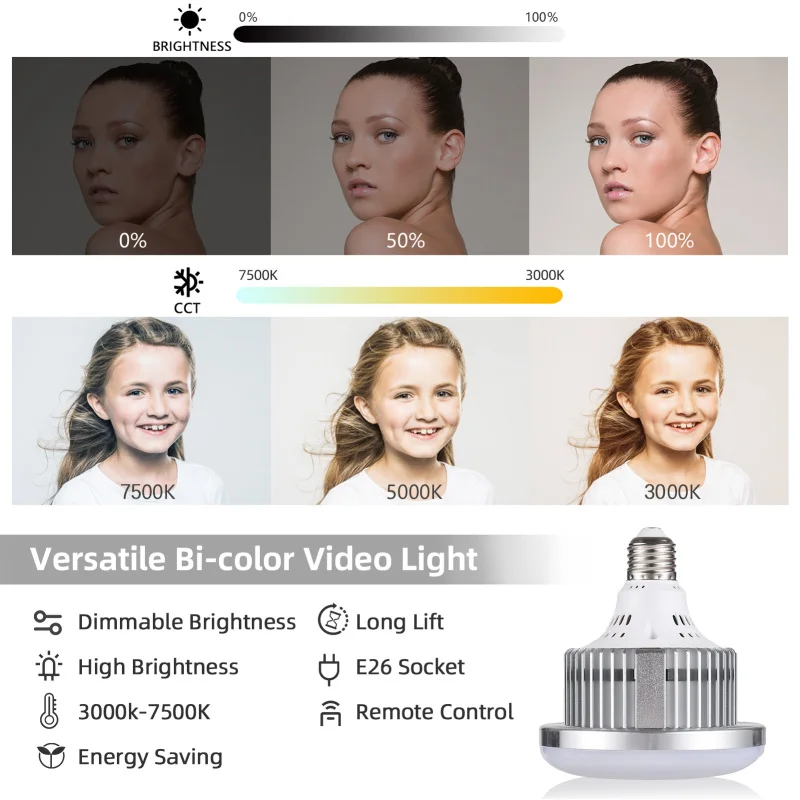 Andoer Studio Photography Light Kit Softbox Lighting Set with LED Light Softbox 1.7m Light Stand for Portrait Product Photo