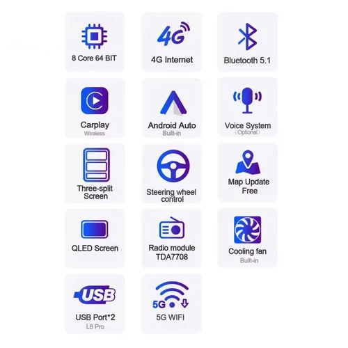 Imagen 2 del producto XIMA 2din 7 pulgadas android 15 para toyota vios corona camry hiace corolla rav4 autorido carplay GPS coche Raido estéreo Autoradio