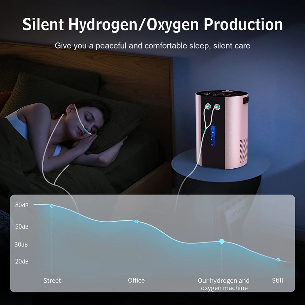 Suyzeko 900ML Macchina per inalazione di idrogeno Concentratore di ossigeno H2 Terapia per inalatore e generatore di acqua di idrogeno per la salute del rilassamento
