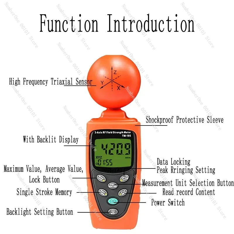 TM-195 3 Axis High …